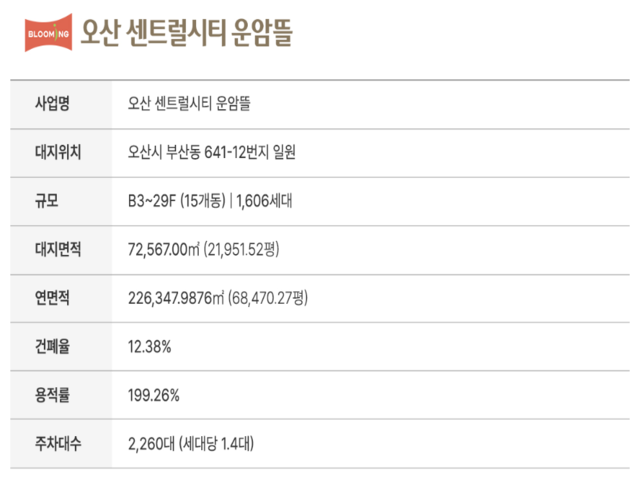 사업안내