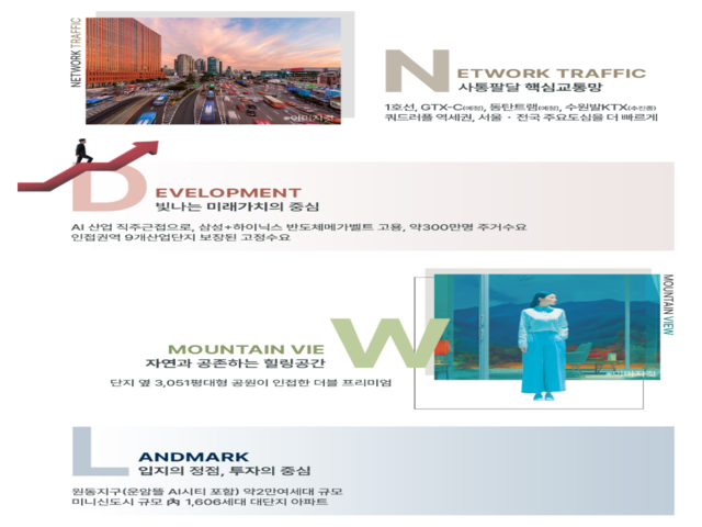 오산 센트럴시티 운암뜰 청약·계약 가이드 — 10년 장기전세