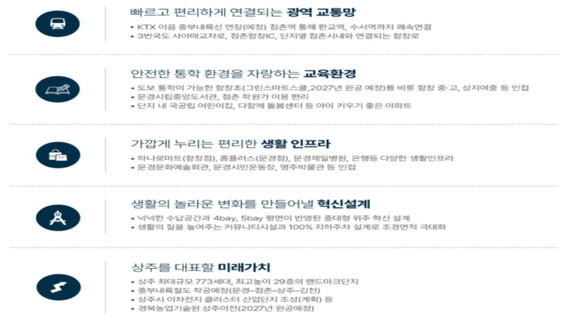 상주 자이르네 평면